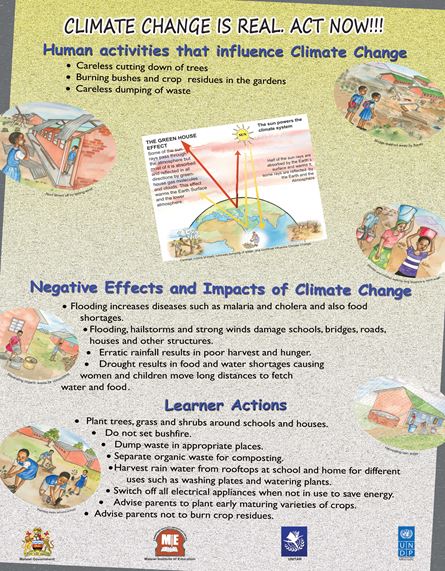 Educational poster on climate change
