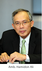 Ambassador of Malaysia, Mr. Hamidon Ali