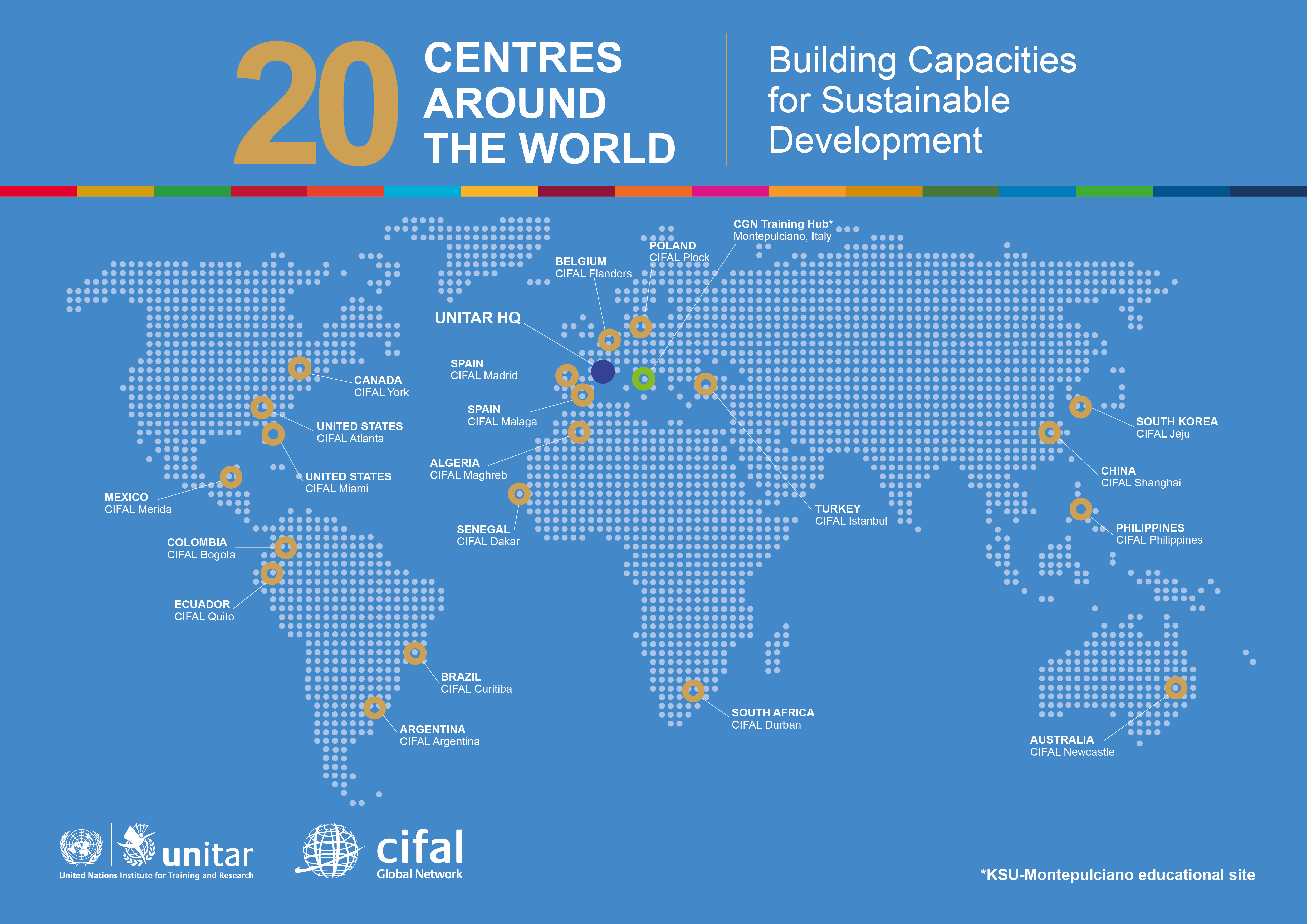 CIFAL Global Network | UNITAR