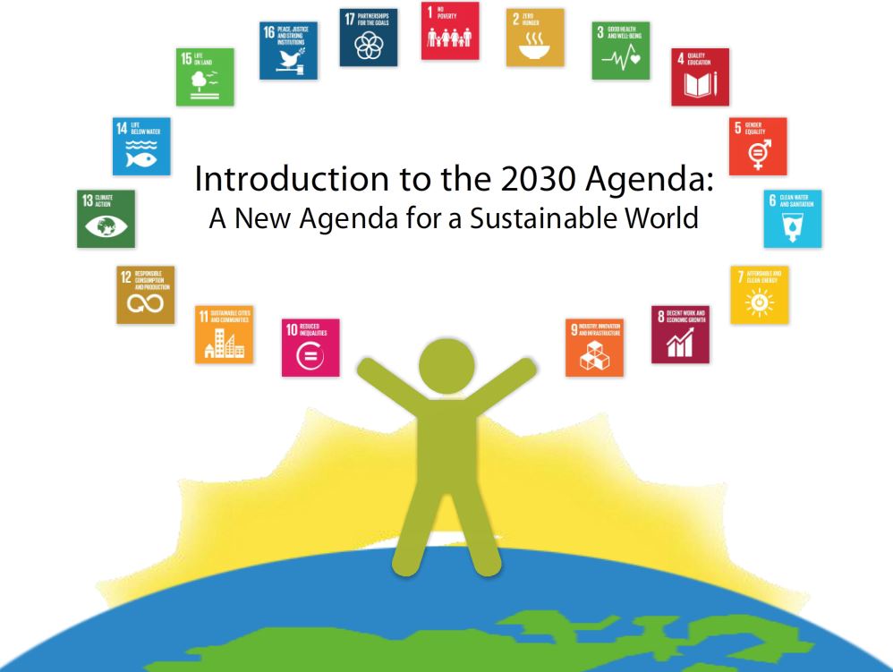 Introduction to the 2030 Agenda A New Agenda for a Sustainable World UNITAR
