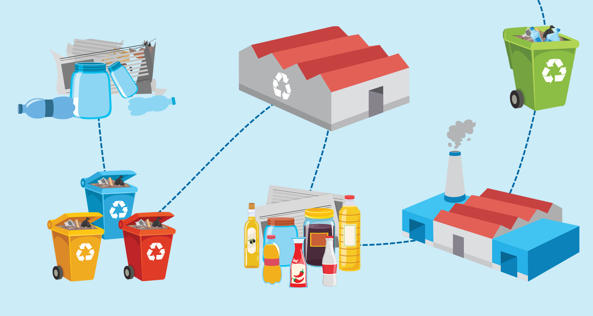 Available Now: Statistical Guideline for Measuring Flows of Plastic throughout the Life Cycle