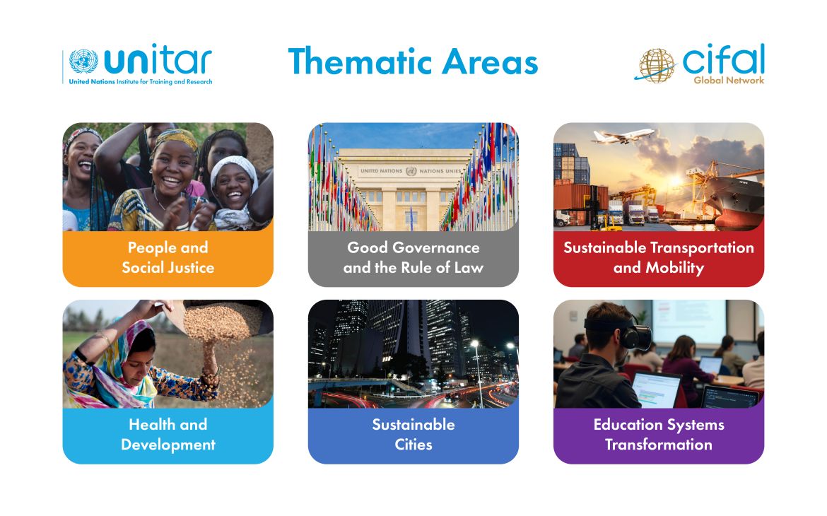Thematic Areas