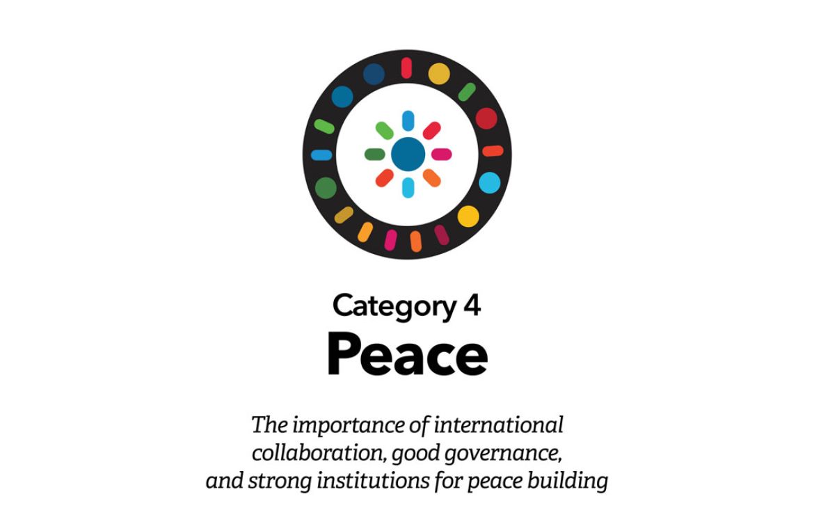 The SDG Digital Game Changer Awards – Top 20 Finalist!