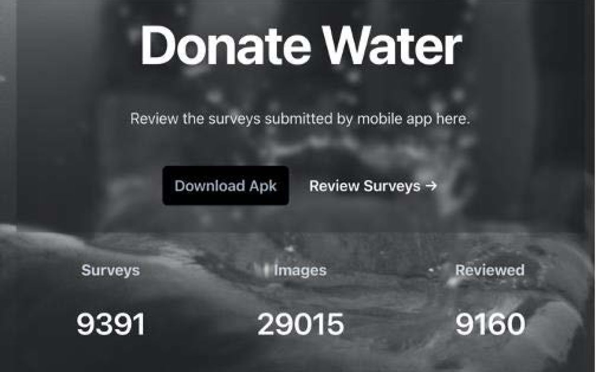 Donate Water – a citizen science project that aims to assess women's vulnerability during drought caused by climate change
