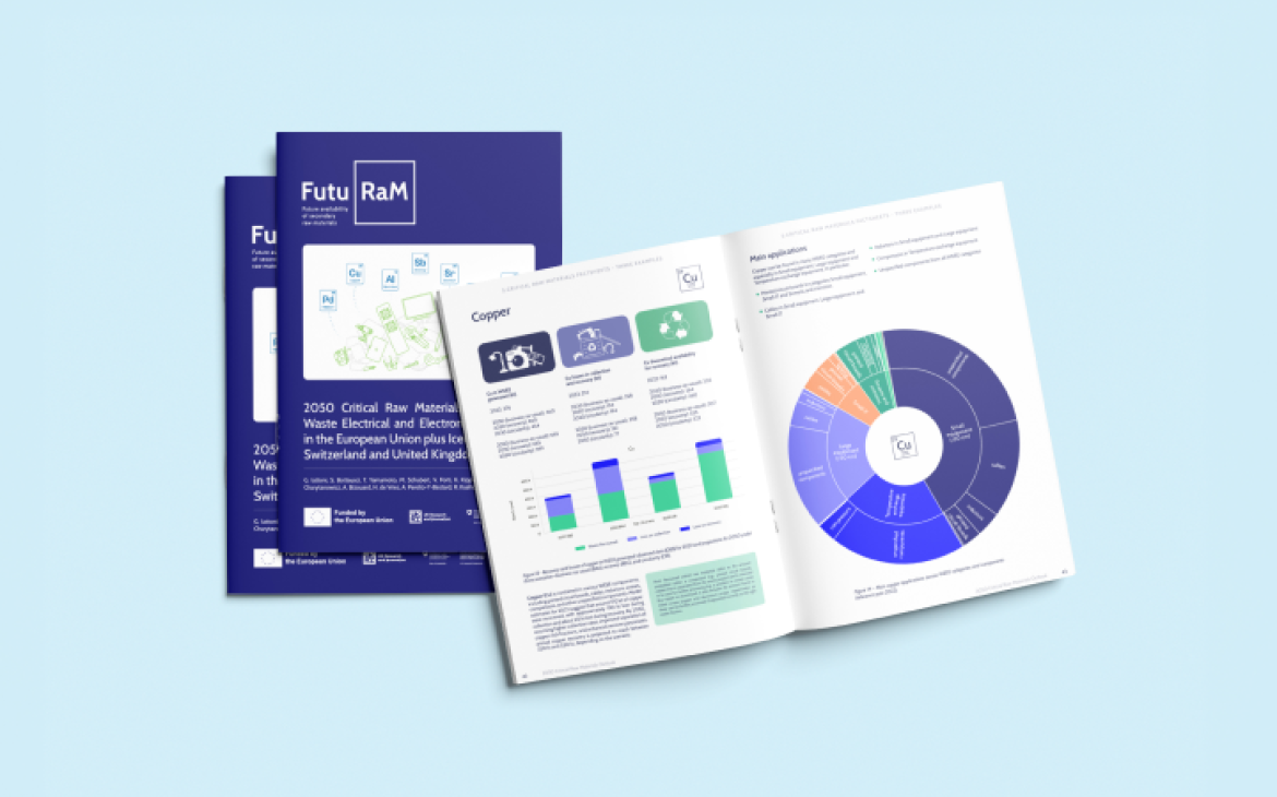  the critical raw materials outlook for waste electrical and electronic equipment report