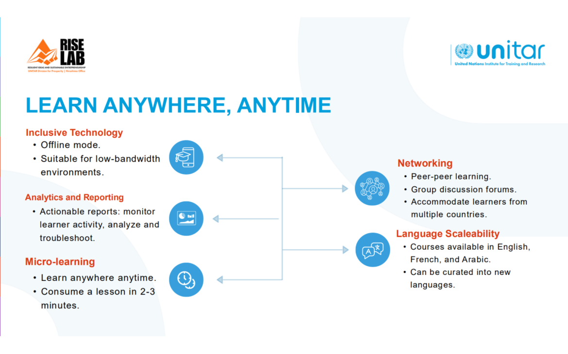 Learn Anywhere, Anytime