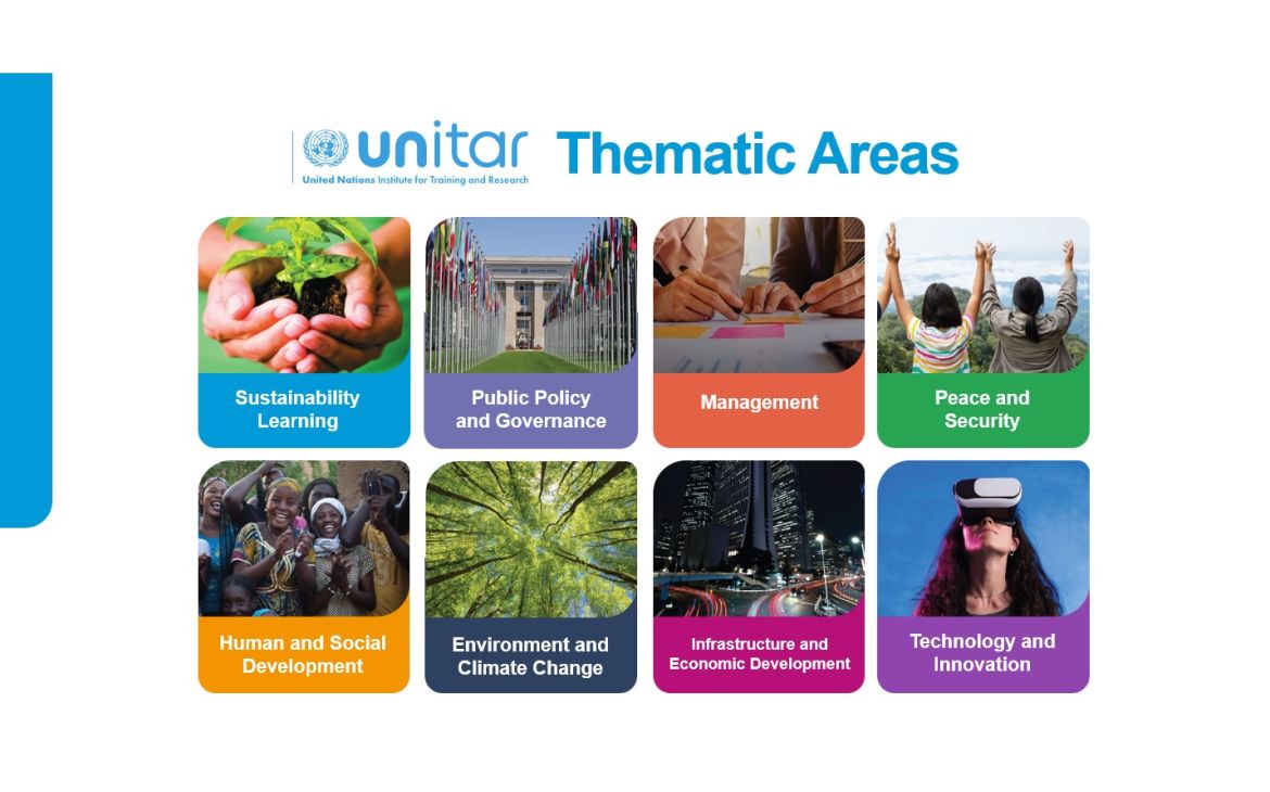 Thematic Areas