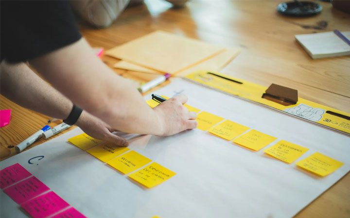 Strategic Learning Design (SLD)