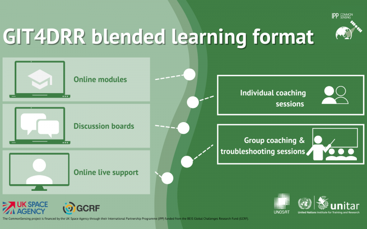 GIT4DRR blended Learning format