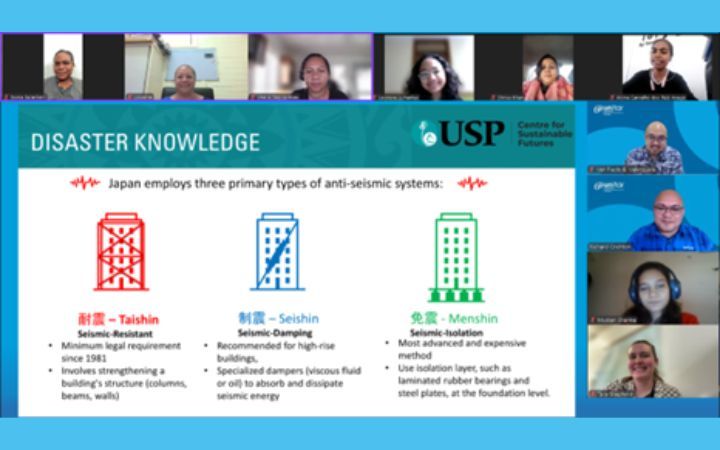 Screenshot of the 2025 UNITAR Women’s Leadership in Disaster Risk Reduction Programme online phase 1 webinar with a slide in the middle with faces of participants around the slide