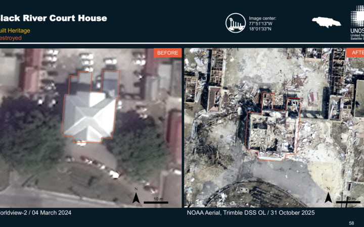 Figure 2. United Nations Satellite Centre and UNESCO coordinated in response to Hurricane Melissa in October and November 2025. 