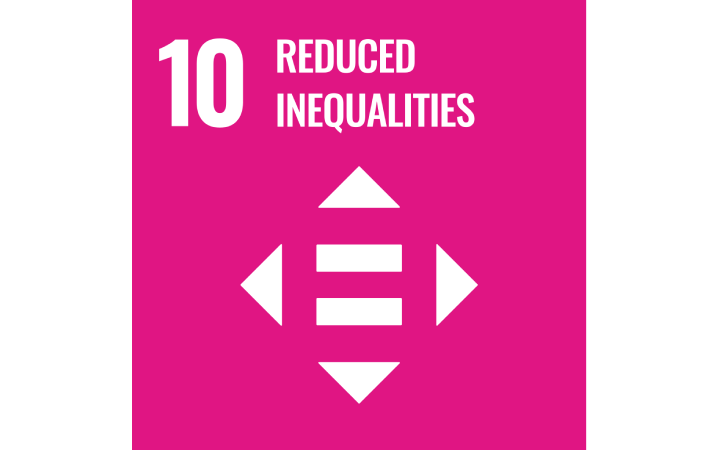 Reduced inequalities