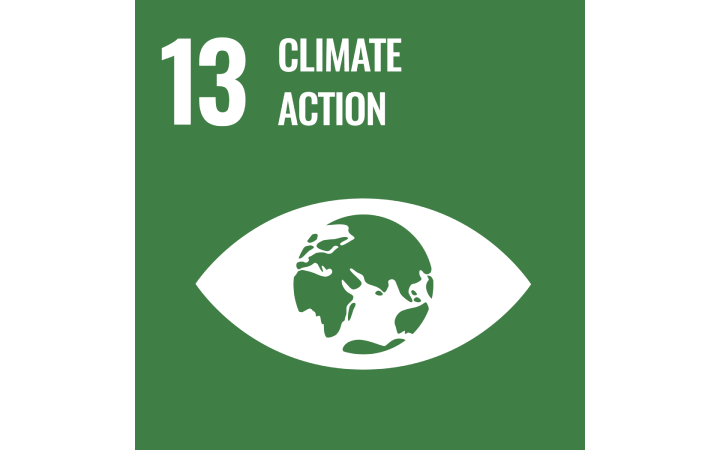 Climate action	