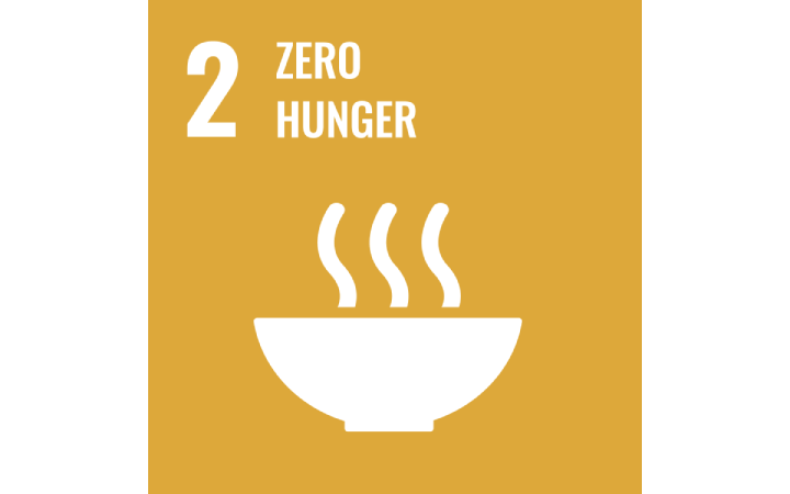 Zero hunger