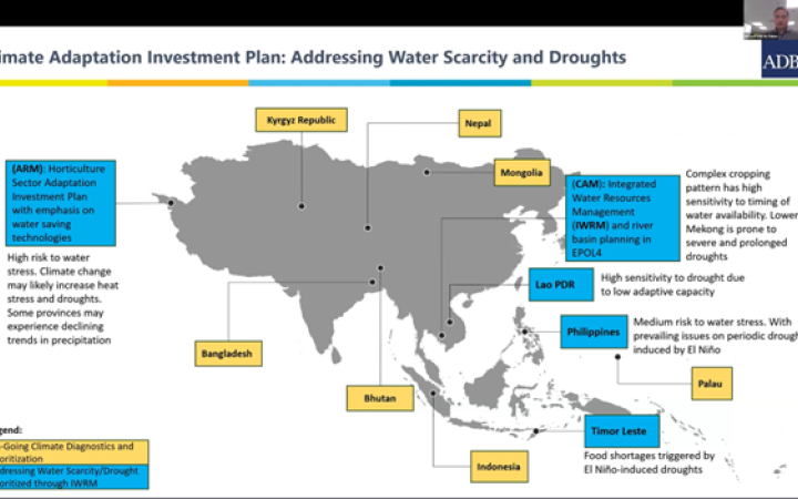  Asian Development Bank Initiatives on Water Scarcity and Drought Resilience