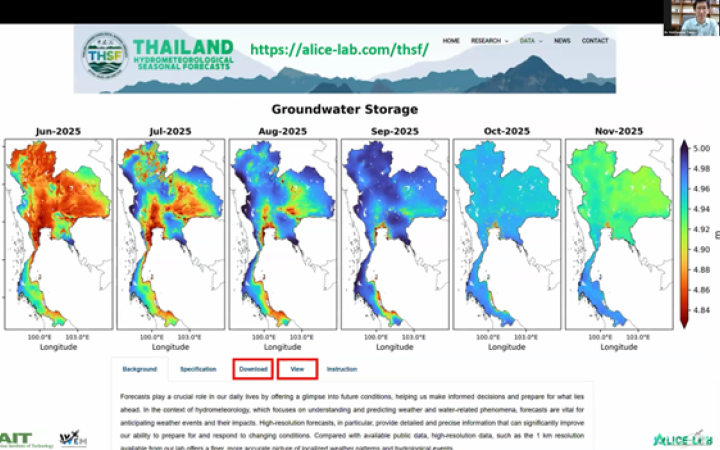 This system was built using open-source platforms and powered by supercomputers, which offer detailed simulations for various hydrological variables, supporting agricultural planning, climate adaptation, and local decision-making. Despite challenges such as the need for advanced computing skills, substantial resources, and consistent funding, the system opens global opportunities for collaboration, AI integration, and knowledge sharing across the open-source and water research communities.