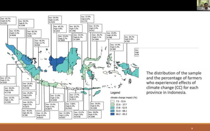 Climate Hazards, Water Scarcity, and Displacement in Southeast Asia