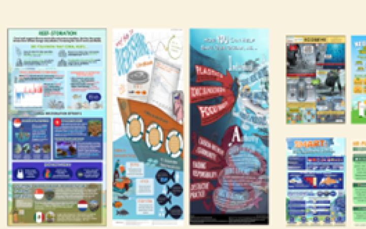 CIFAL Singapore Advances Sustainability Education Through “Green at Heart” Sustainability Infographic Challenge Initiative 