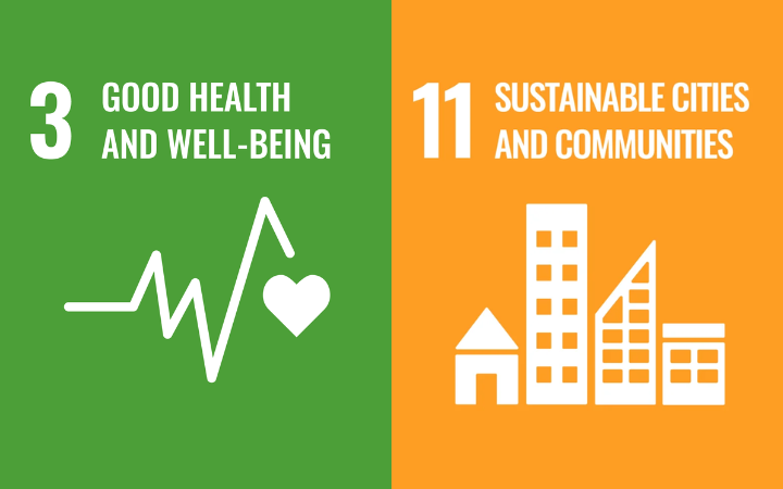 Links with the Sustainable Development Goals (SDGs)