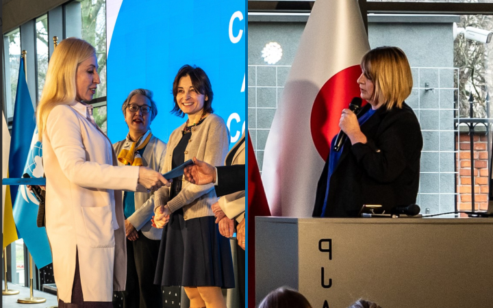 Iryna Markina (Left) and Viktoria Podvoiska (Right)